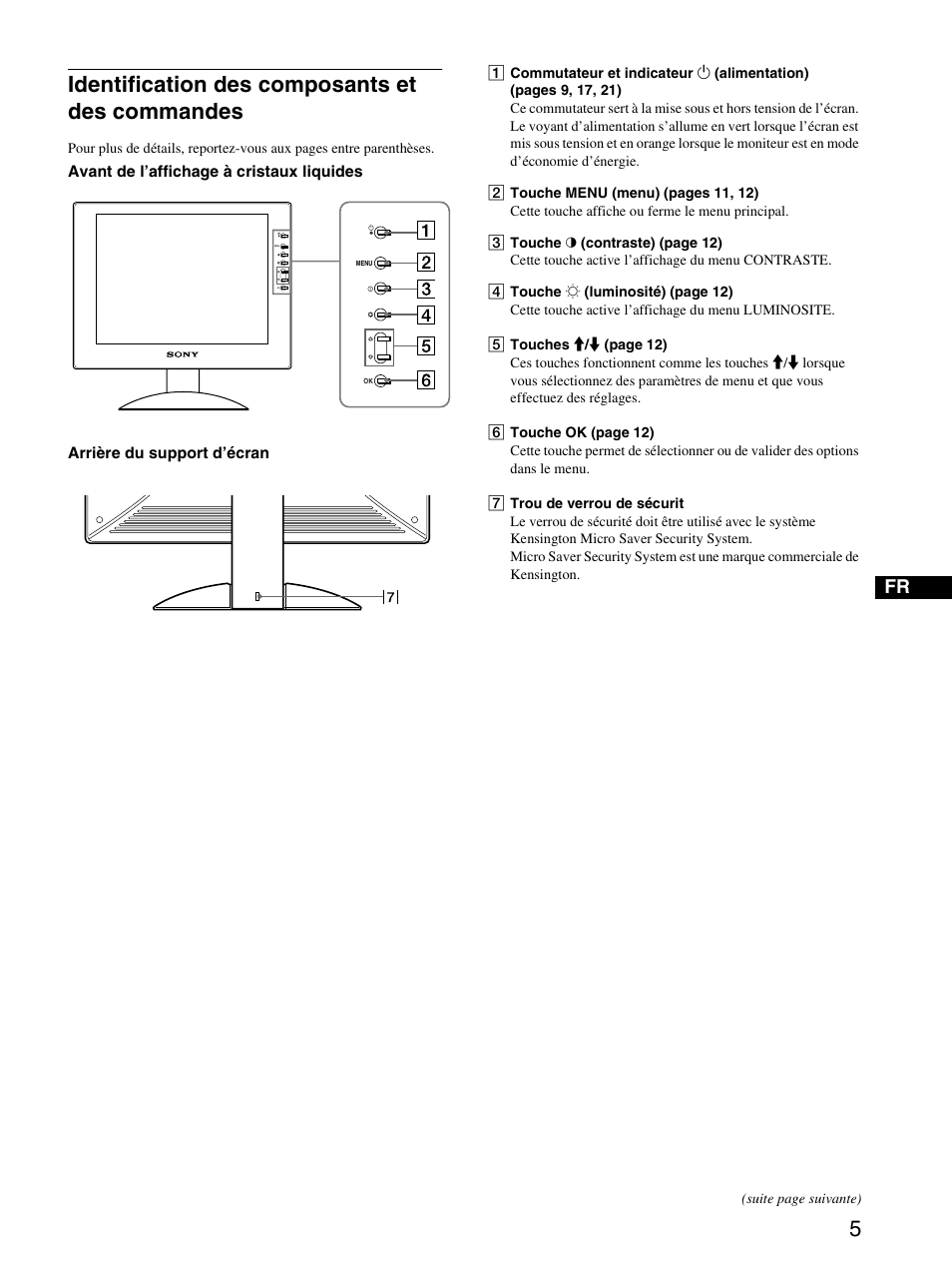 Identification des composants et des commandes | Sony SDM-S71 User Manual | Page 25 / 104