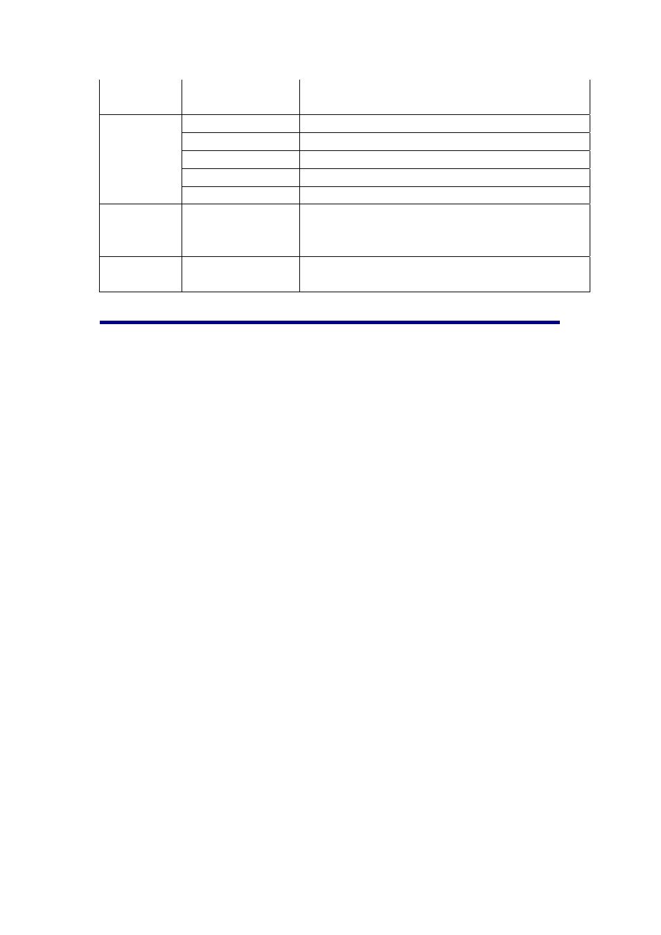 Frequently asked questions, Frequently asked questions android, Basic device functionary | Email, Media cards, Music, Photos | Alcatel ID702WTA User Manual | Page 27 / 29