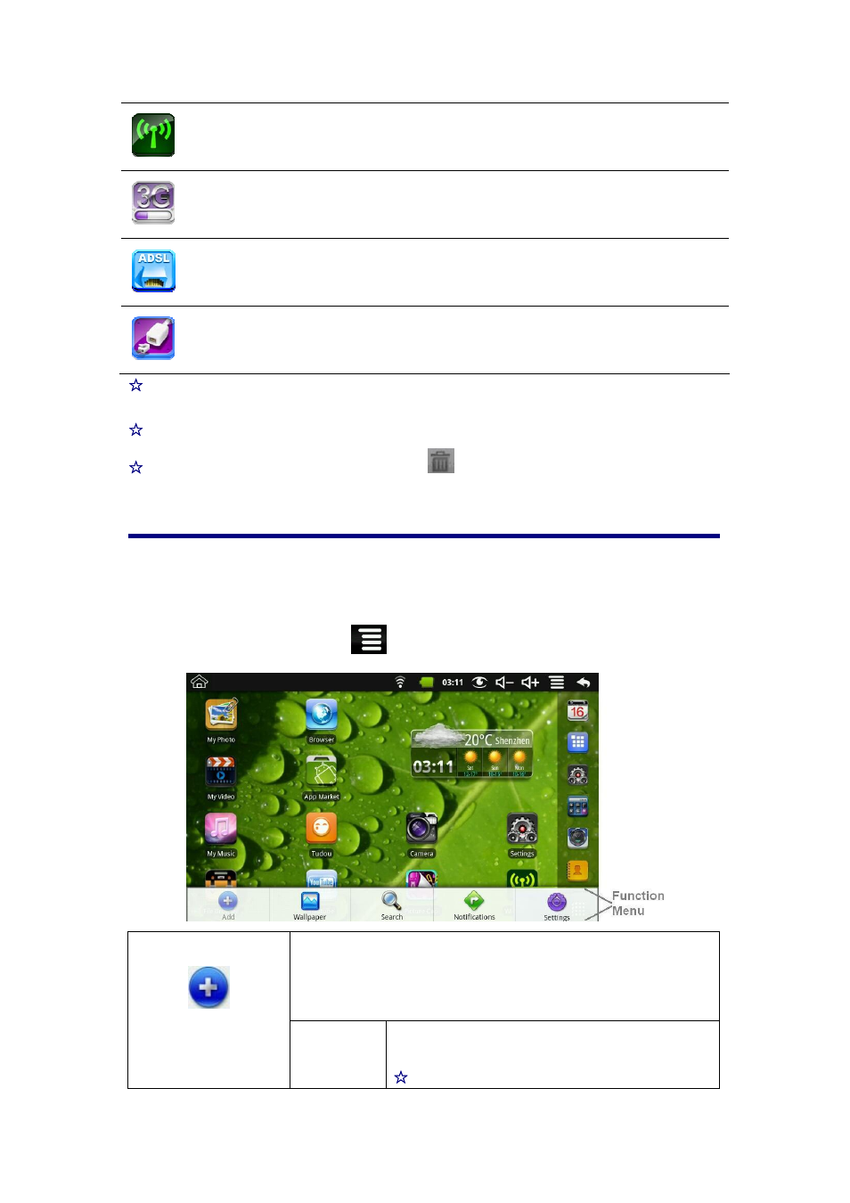 10 desktop function menu | Alcatel ID702WTA User Manual | Page 9 / 29