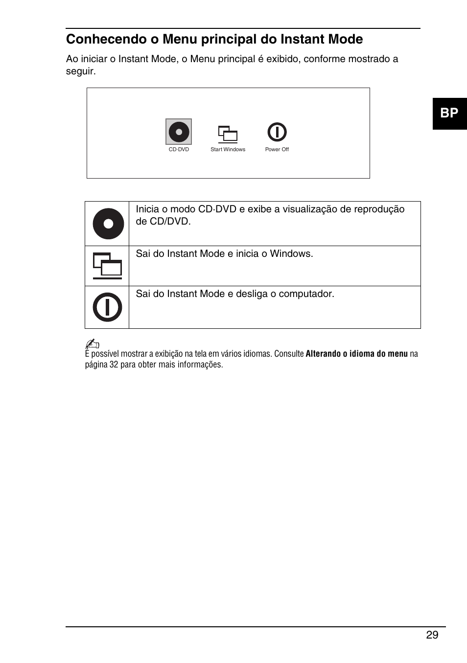 Conhecendo o menu principal do instant mode, Bp conhecendo o menu principal do instant mode | Sony VGN-TXN19P User Manual | Page 31 / 40