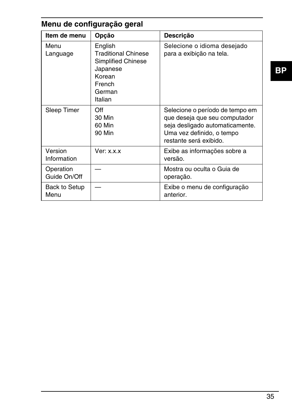 Menu de configuração geral | Sony VGN-TXN19P User Manual | Page 37 / 40