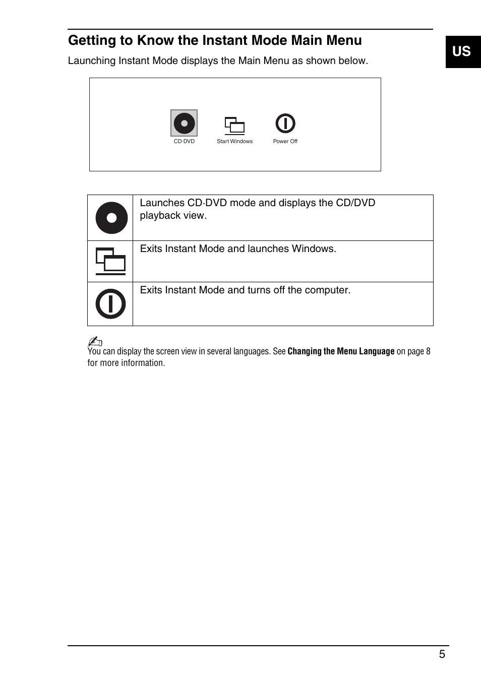 Getting to know the instant mode main menu, Us getting to know the instant mode main menu | Sony VGN-TXN19P User Manual | Page 7 / 40