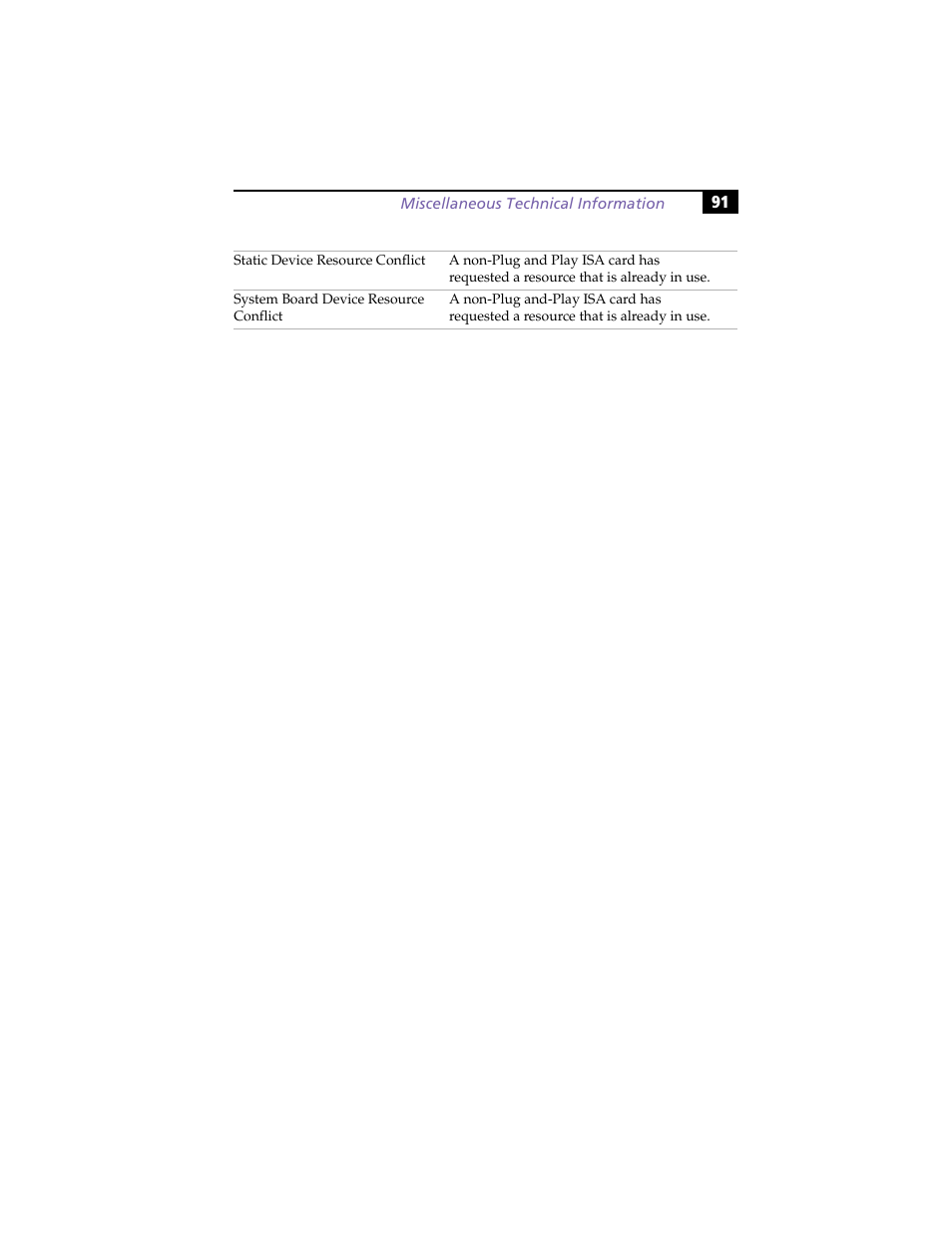 Sony PCV-R558DS User Manual | Page 105 / 118