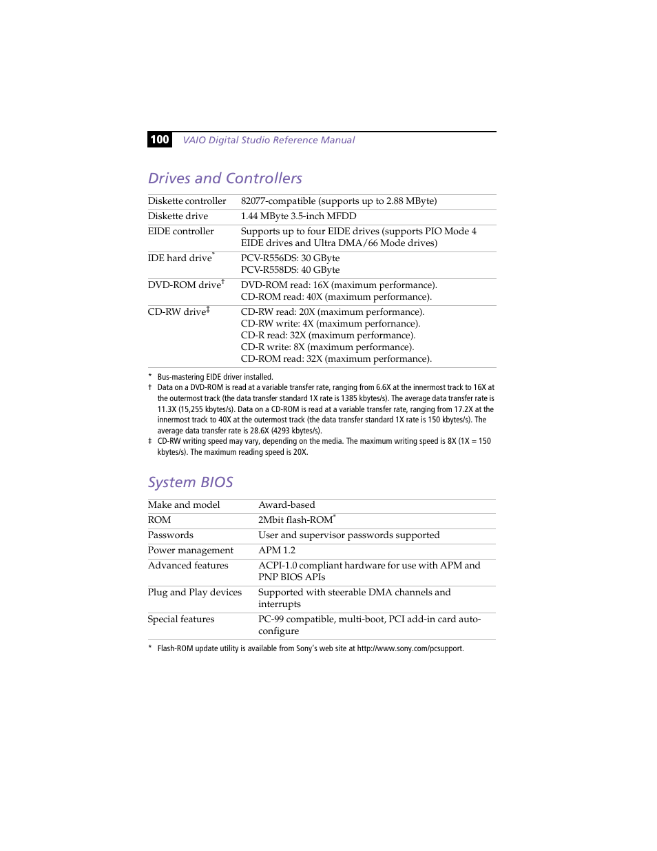 Drives and controllers, System bios, Drives and controllers system bios | Sony PCV-R558DS User Manual | Page 114 / 118