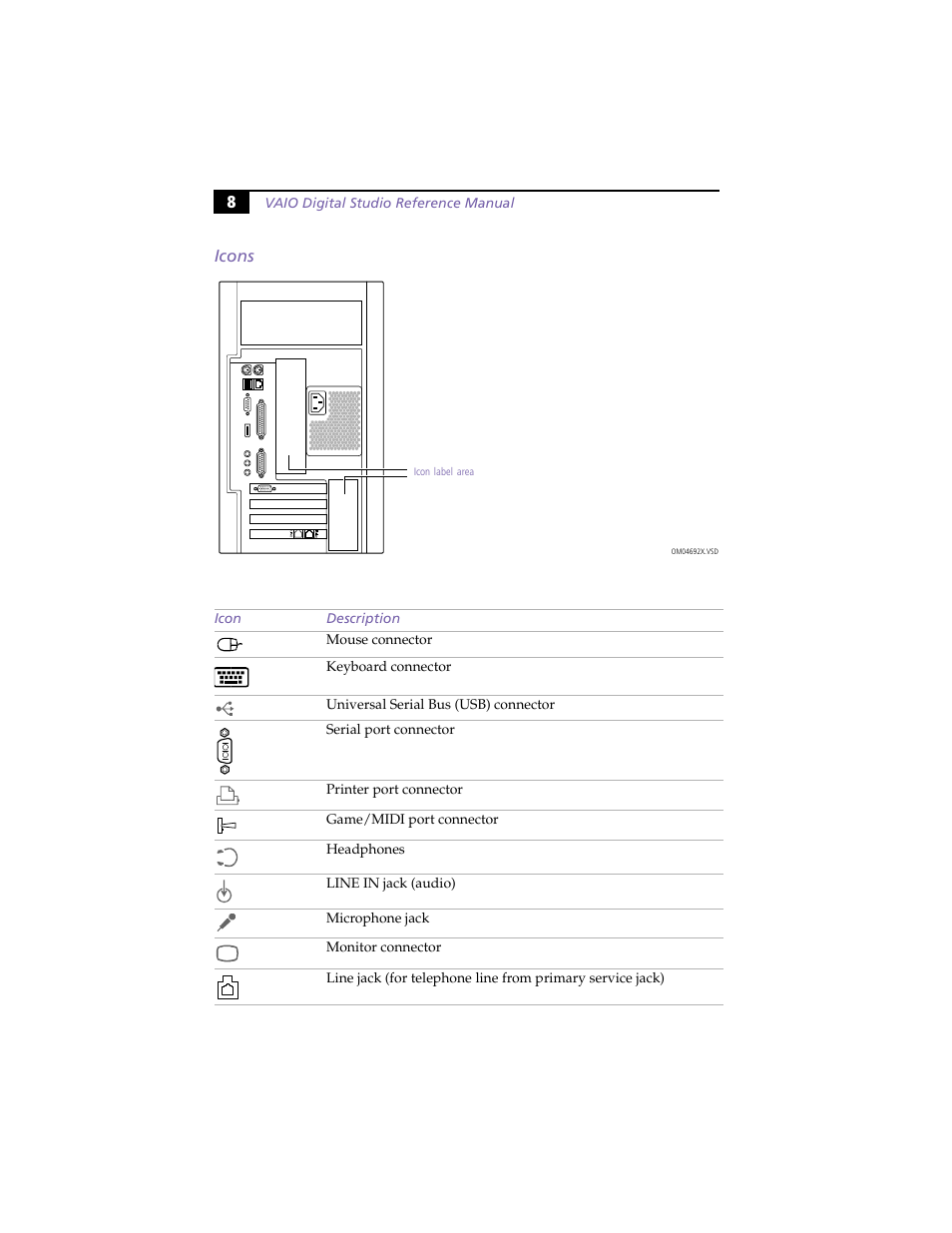 Icons | Sony PCV-R558DS User Manual | Page 22 / 118