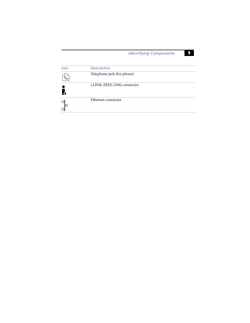 Sony PCV-R558DS User Manual | Page 23 / 118