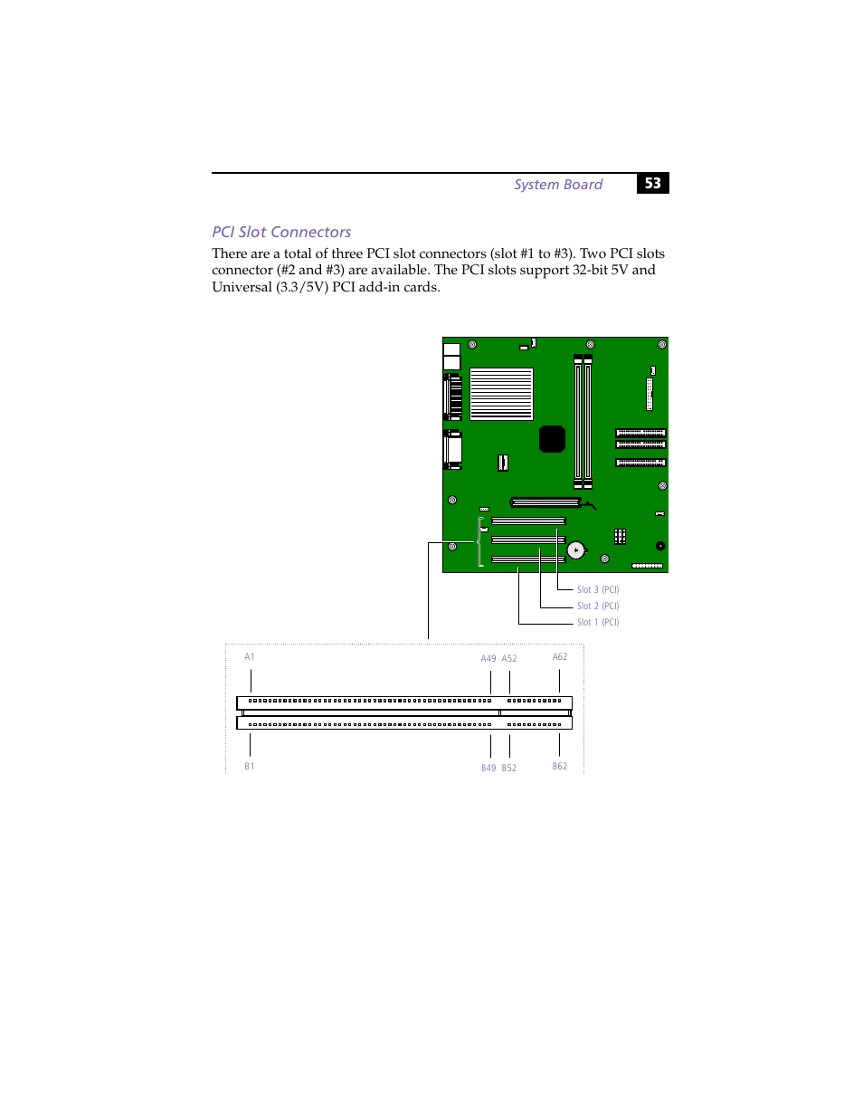 Pci slot connectors, 53 pci slot connectors | Sony PCV-R558DS User Manual | Page 67 / 118