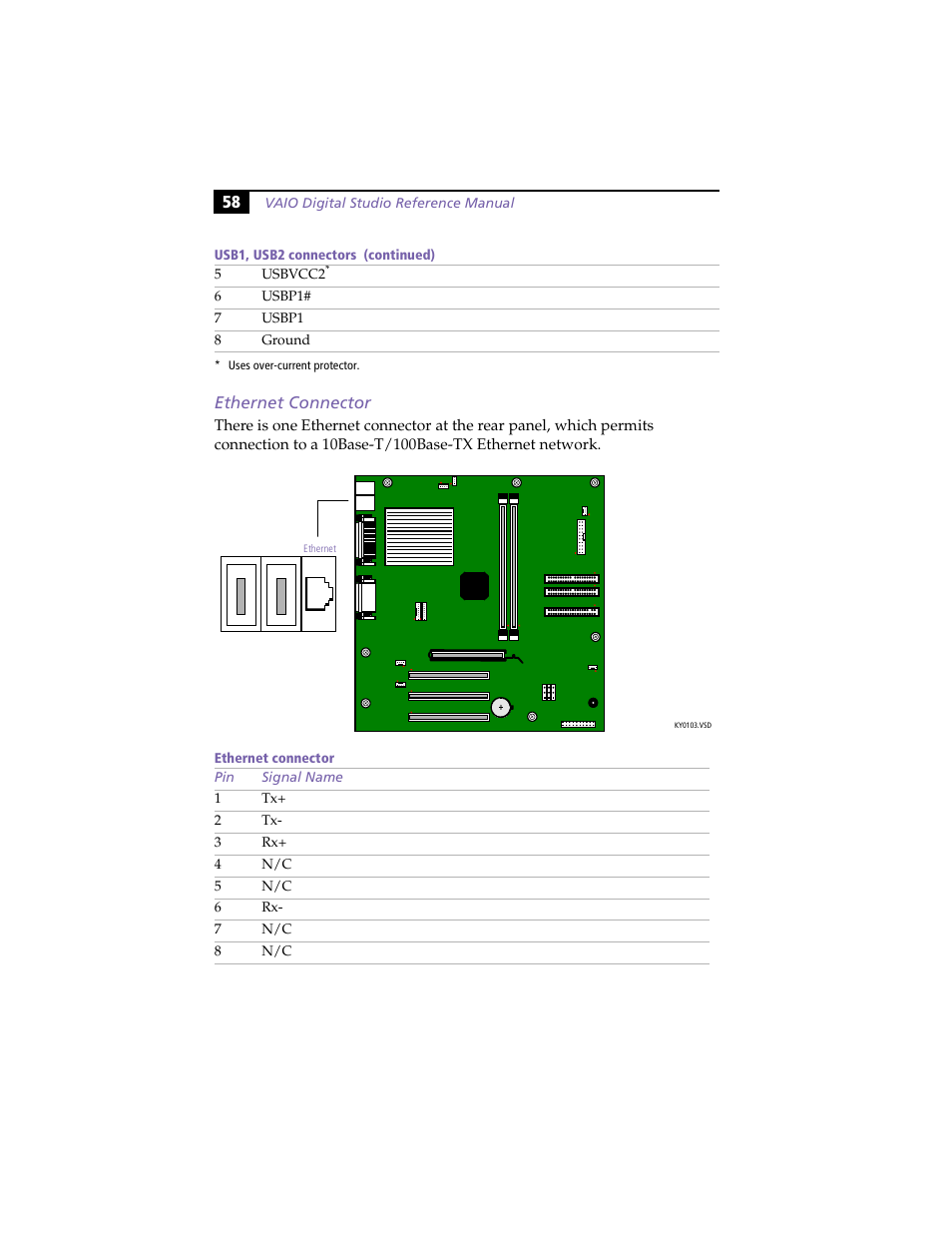 Ethernet connector | Sony PCV-R558DS User Manual | Page 72 / 118