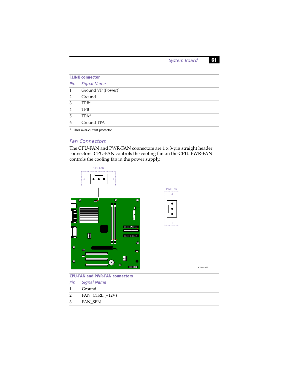 Fan connectors, 61 fan connectors | Sony PCV-R558DS User Manual | Page 75 / 118