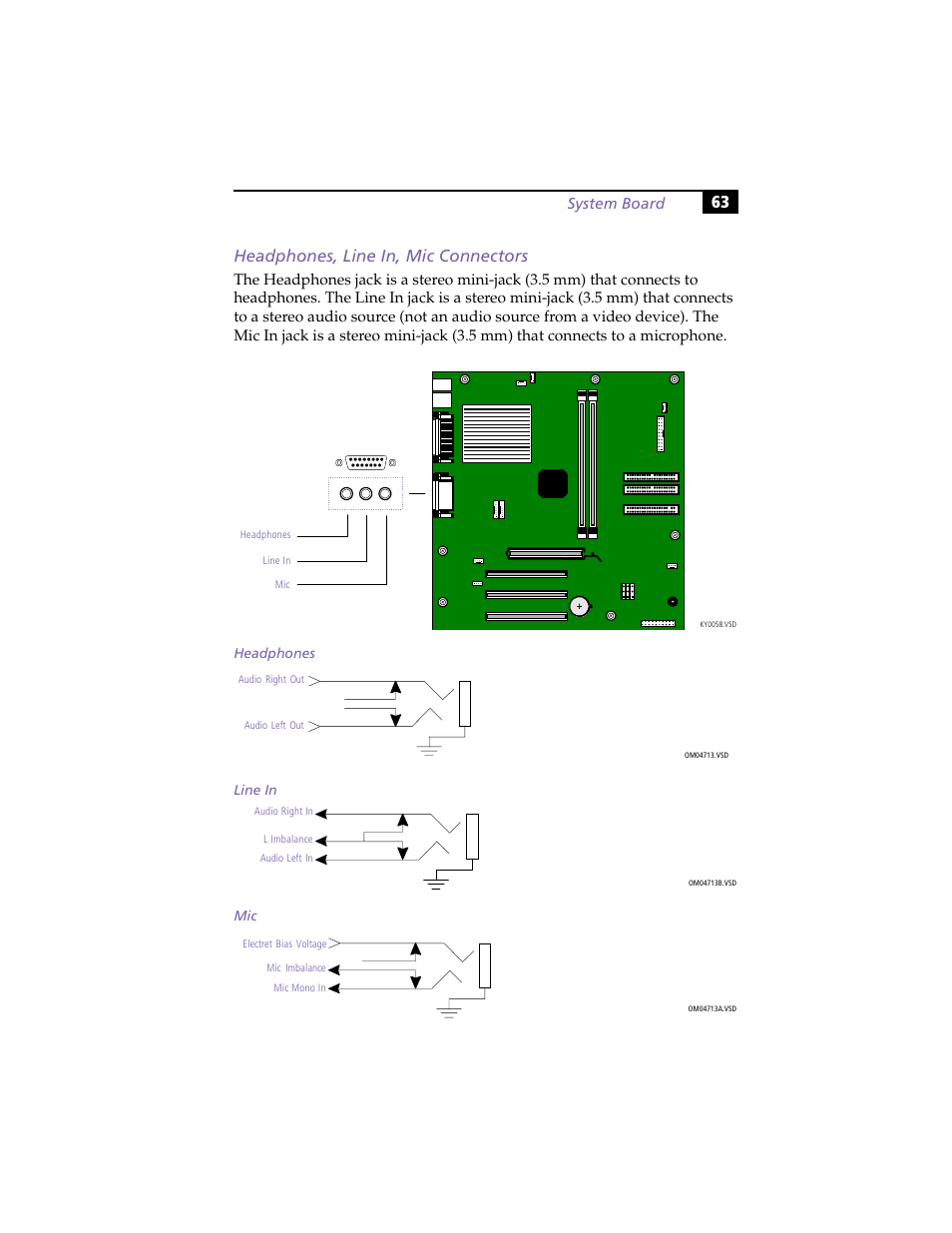 Headphones, line in, mic connectors, Headphones, Line in | 63 headphones, line in, mic connectors, System board | Sony PCV-R558DS User Manual | Page 77 / 118
