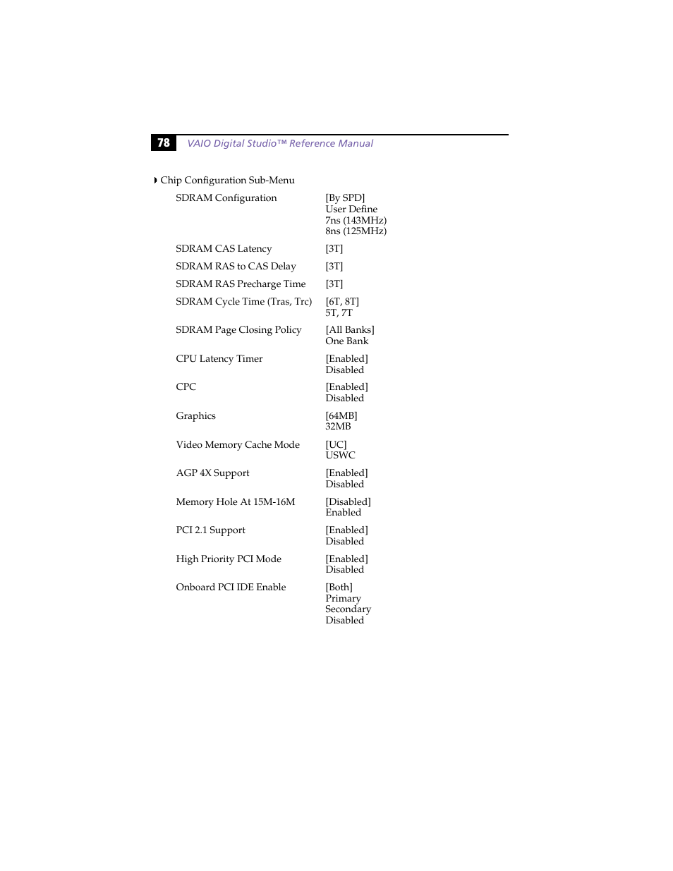 Chip configuration sub-menu | Sony PCV-R558DS User Manual | Page 92 / 118