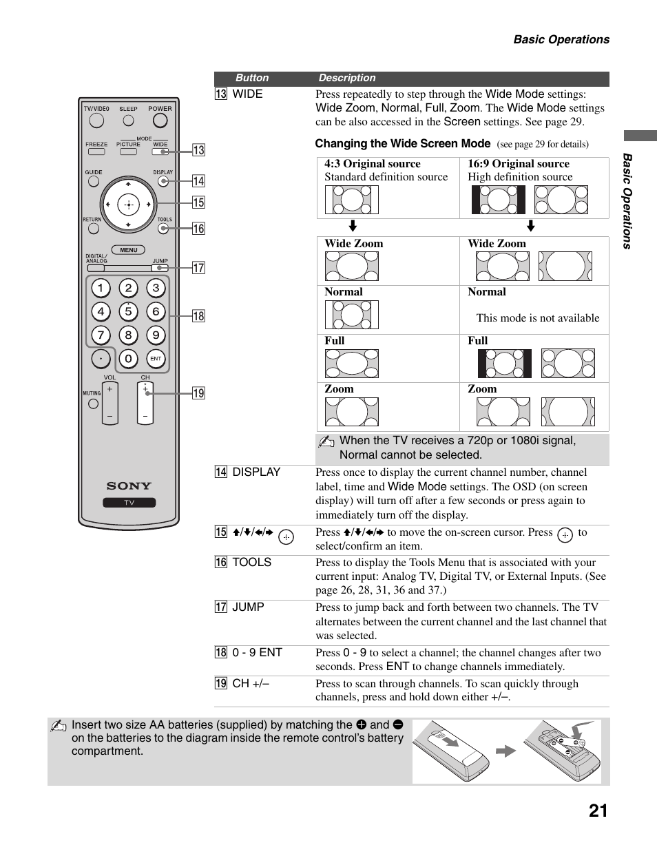 S 21 | Sony KDL-40S2000 User Manual | Page 21 / 48