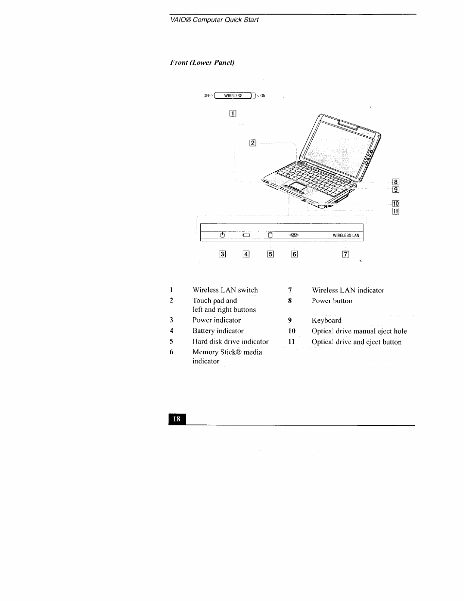 Sony PCG-TR3AP2 User Manual | Page 18 / 39