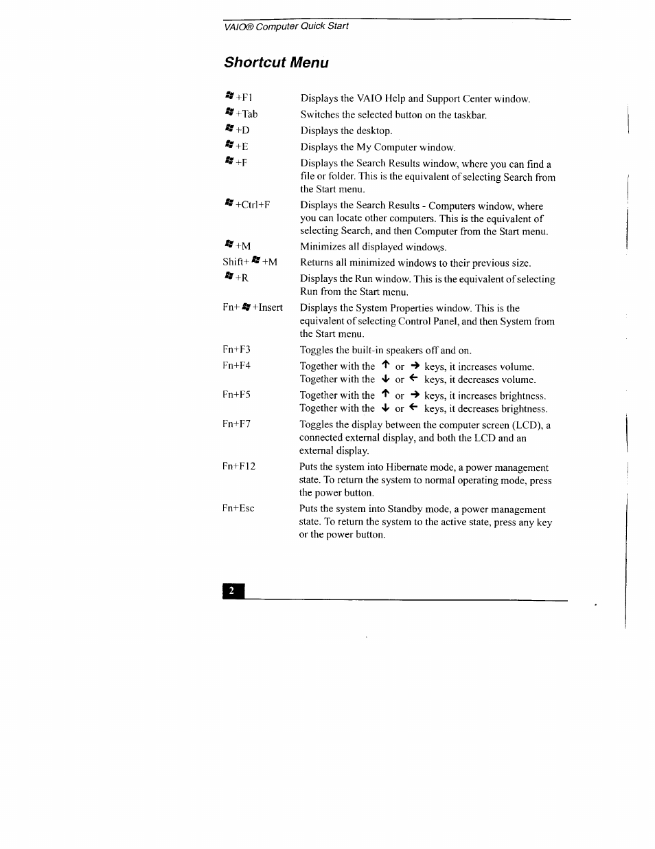 Shortcut menu | Sony PCG-TR3AP2 User Manual | Page 2 / 39