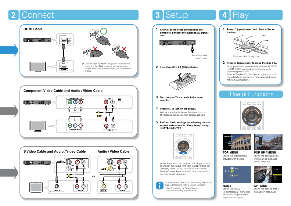 Connect, Setup, Play | Useful functions | Sony BDP-S350 User Manual | Page 2 / 2