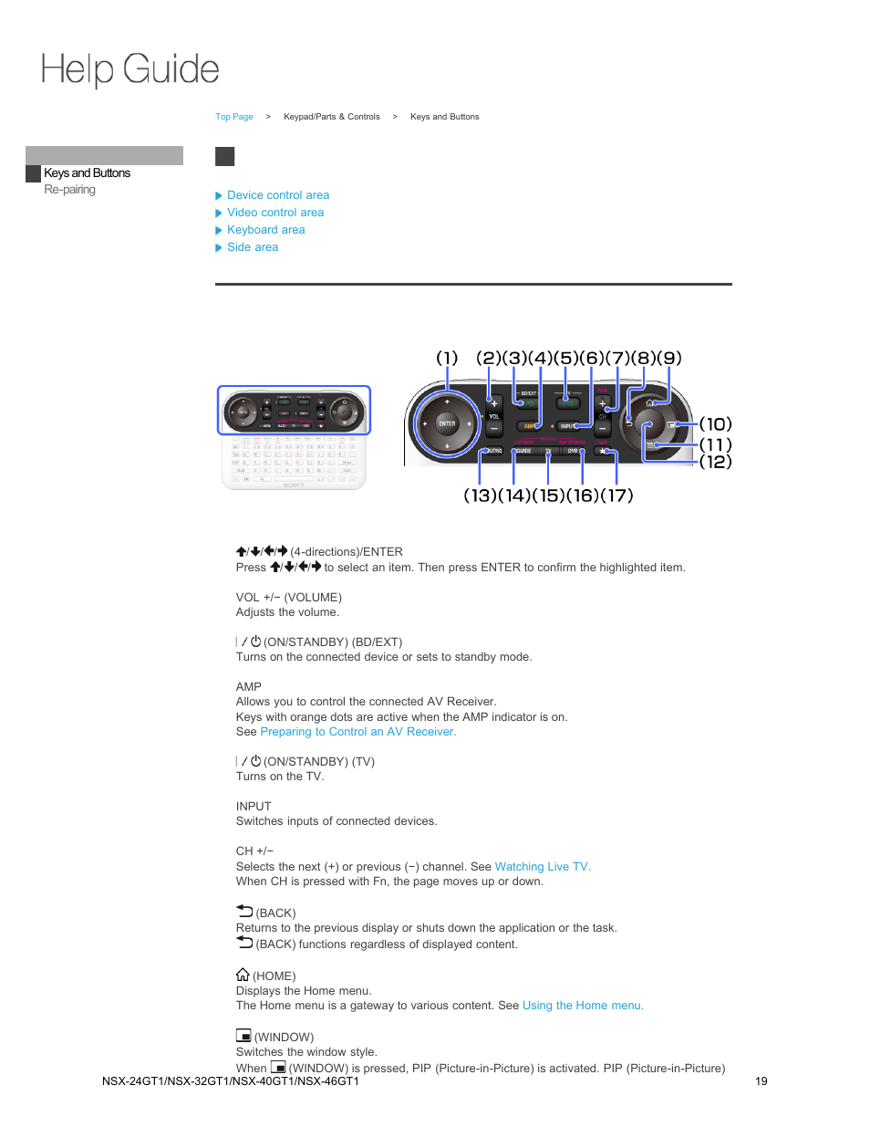 Keypad, Keys and buttons, Device control area | Sony NSX-32GT1 User Manual | Page 19 / 103