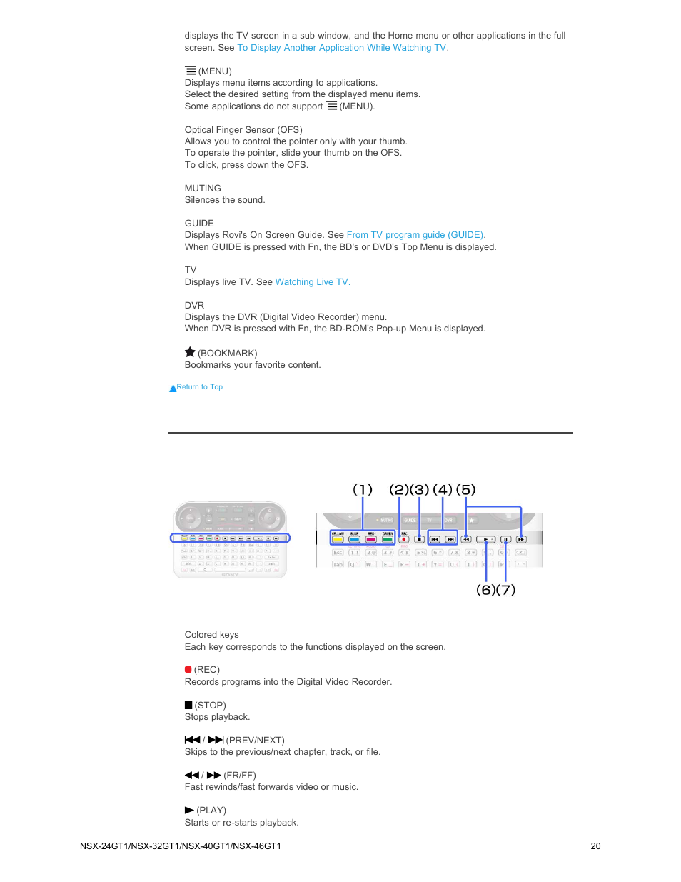 Video control area | Sony NSX-32GT1 User Manual | Page 20 / 103