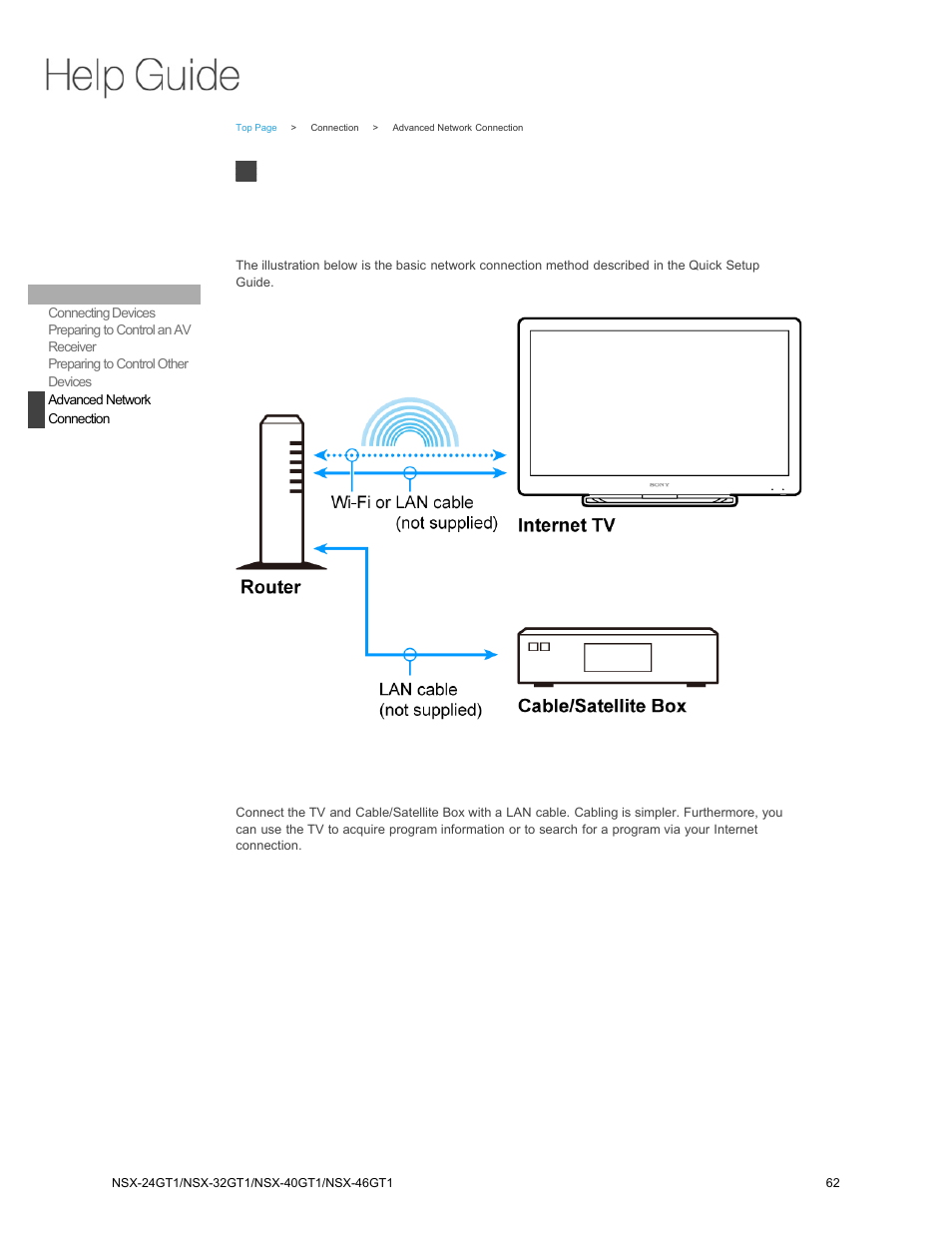 Advanced network, Connection, Advanced network connection | Sony NSX-32GT1 User Manual | Page 62 / 103