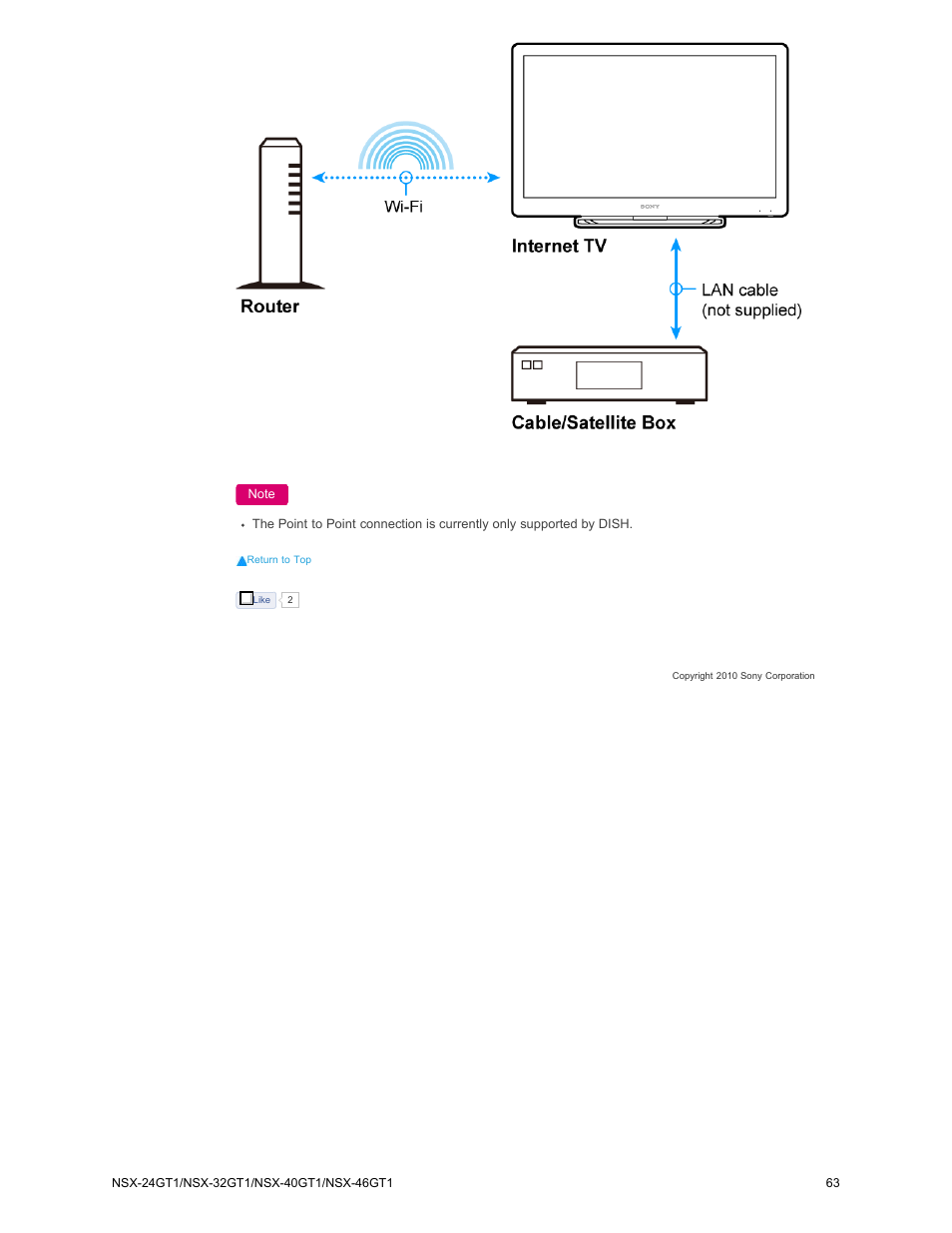 Sony NSX-32GT1 User Manual | Page 63 / 103