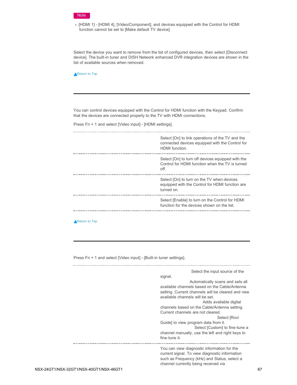 Hdmi settings, Hdmi settings built-in tuner settings, Built-in tuner settings | Sony NSX-32GT1 User Manual | Page 67 / 103