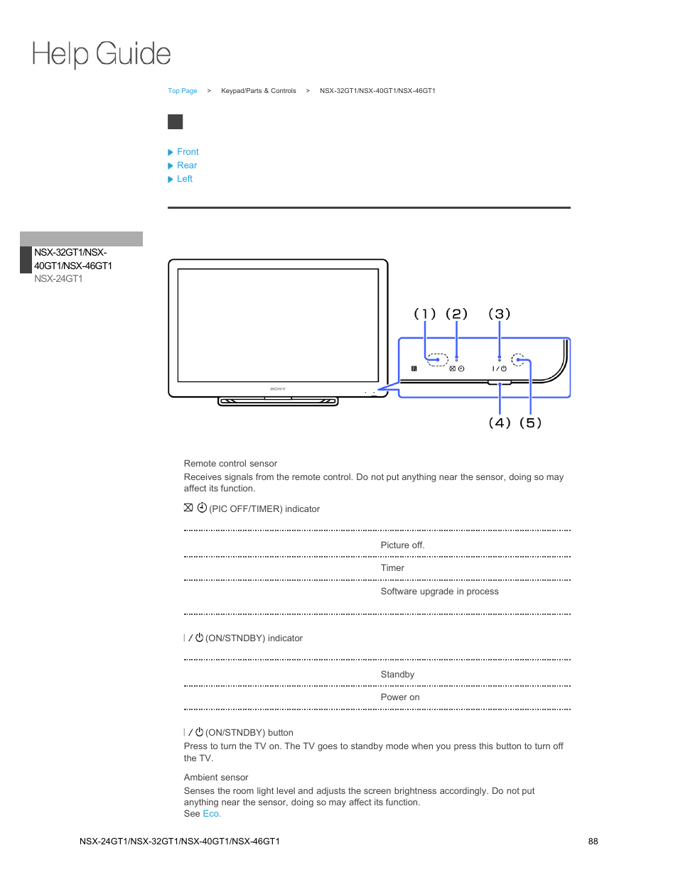 Parts & controls, Front | Sony NSX-32GT1 User Manual | Page 88 / 103