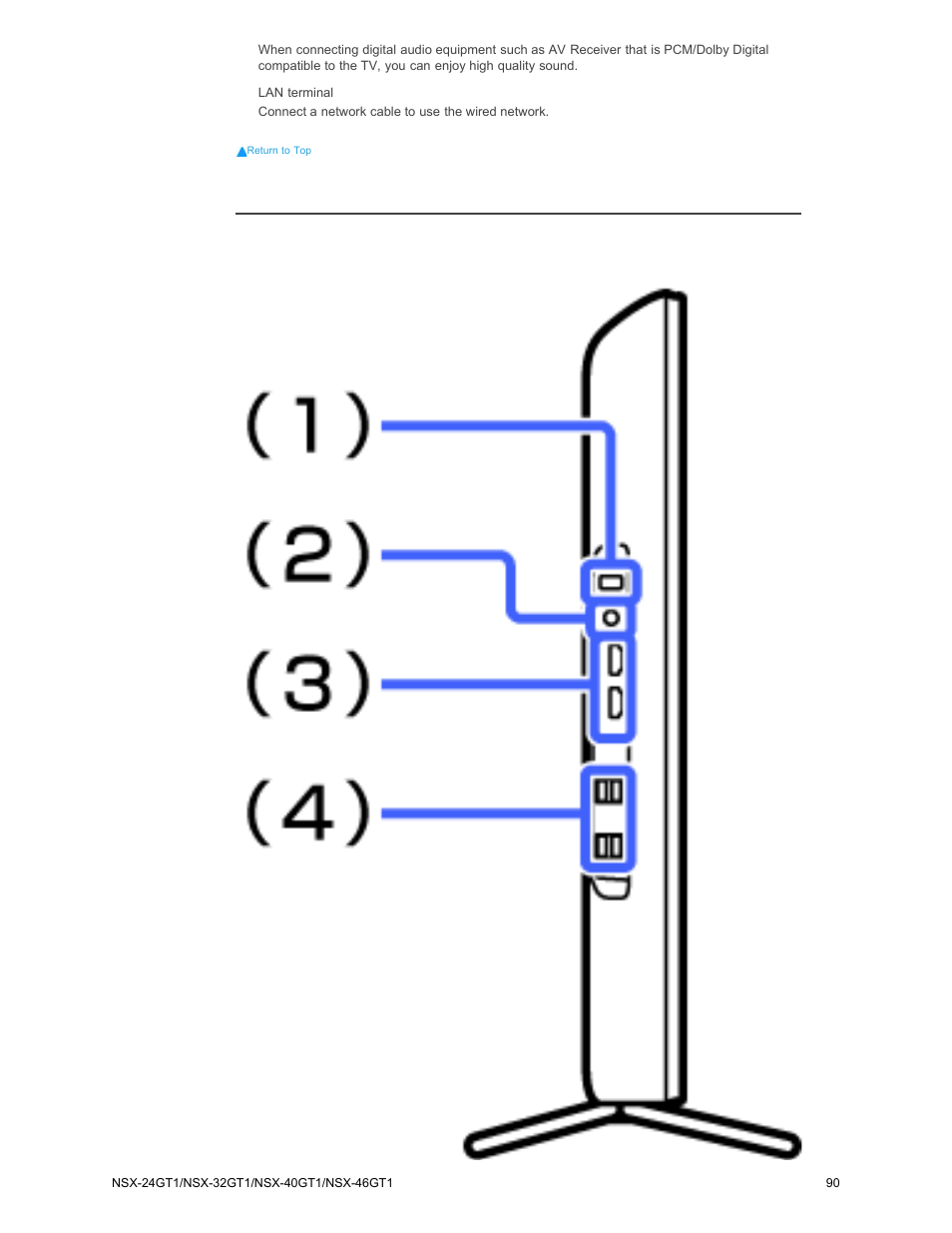 Left | Sony NSX-32GT1 User Manual | Page 90 / 103