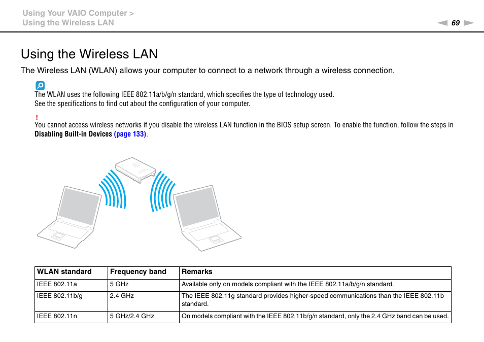 Using the wireless lan | Sony VPCSC1AFM User Manual | Page 69 / 210