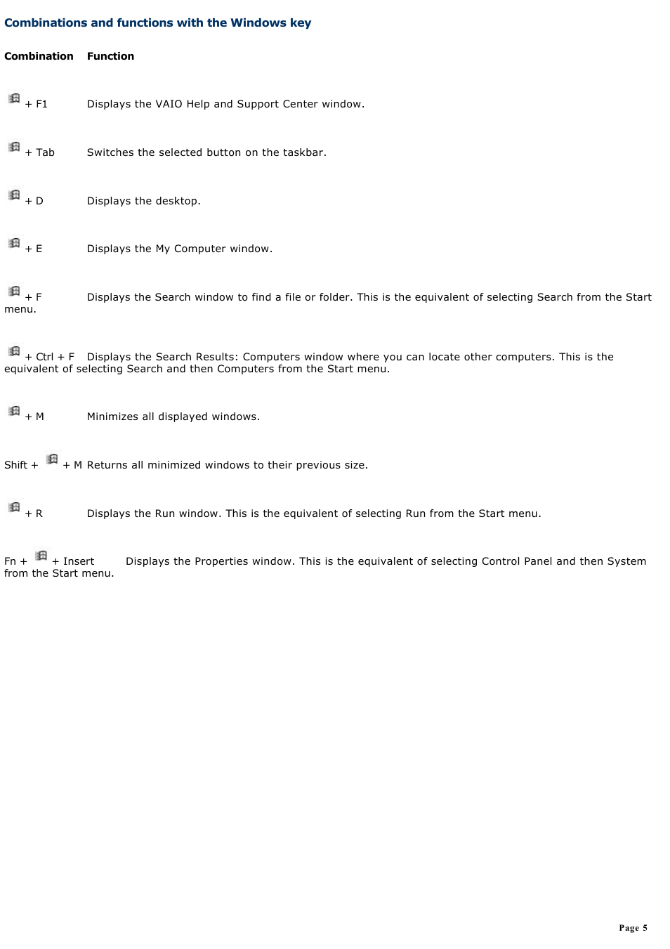 Combinations and functions with the windows key, Button on the taskbar. see | Sony PCG-NVR23 User Manual | Page 5 / 169
