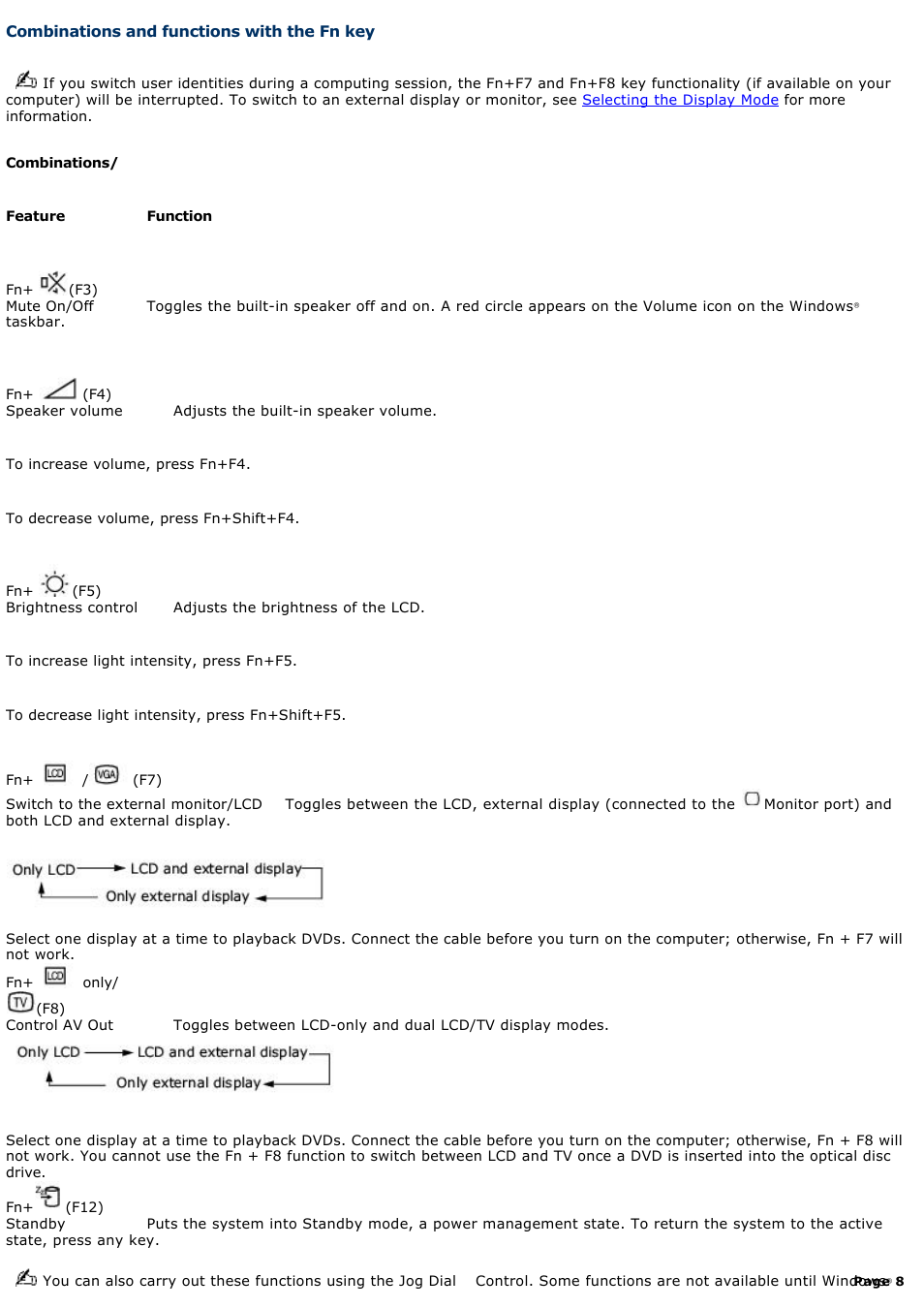 Combinations and functions with the fn key, Combinations and functions with, The fn key | Sony PCG-NVR23 User Manual | Page 8 / 169