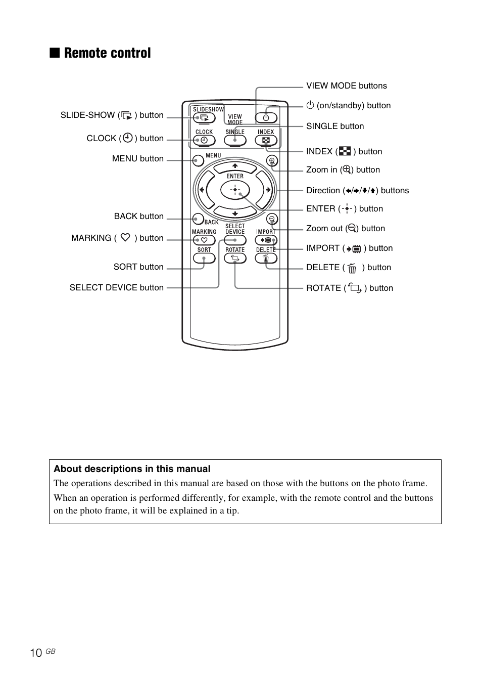 Remote control, Xremote control | Sony DPF-D830 User Manual | Page 10 / 40