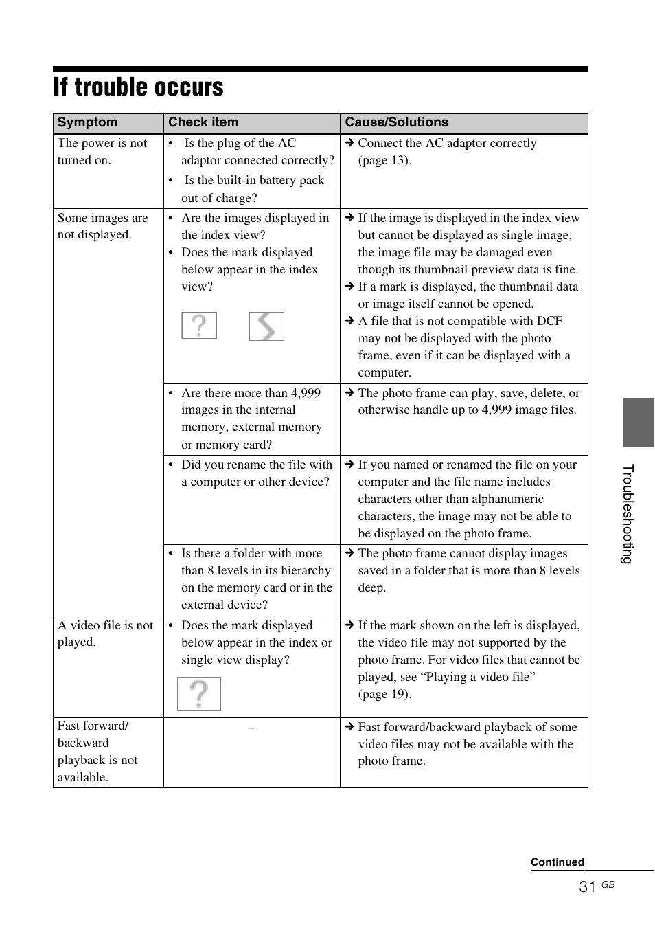 If trouble occurs | Sony DPF-D830 User Manual | Page 31 / 40