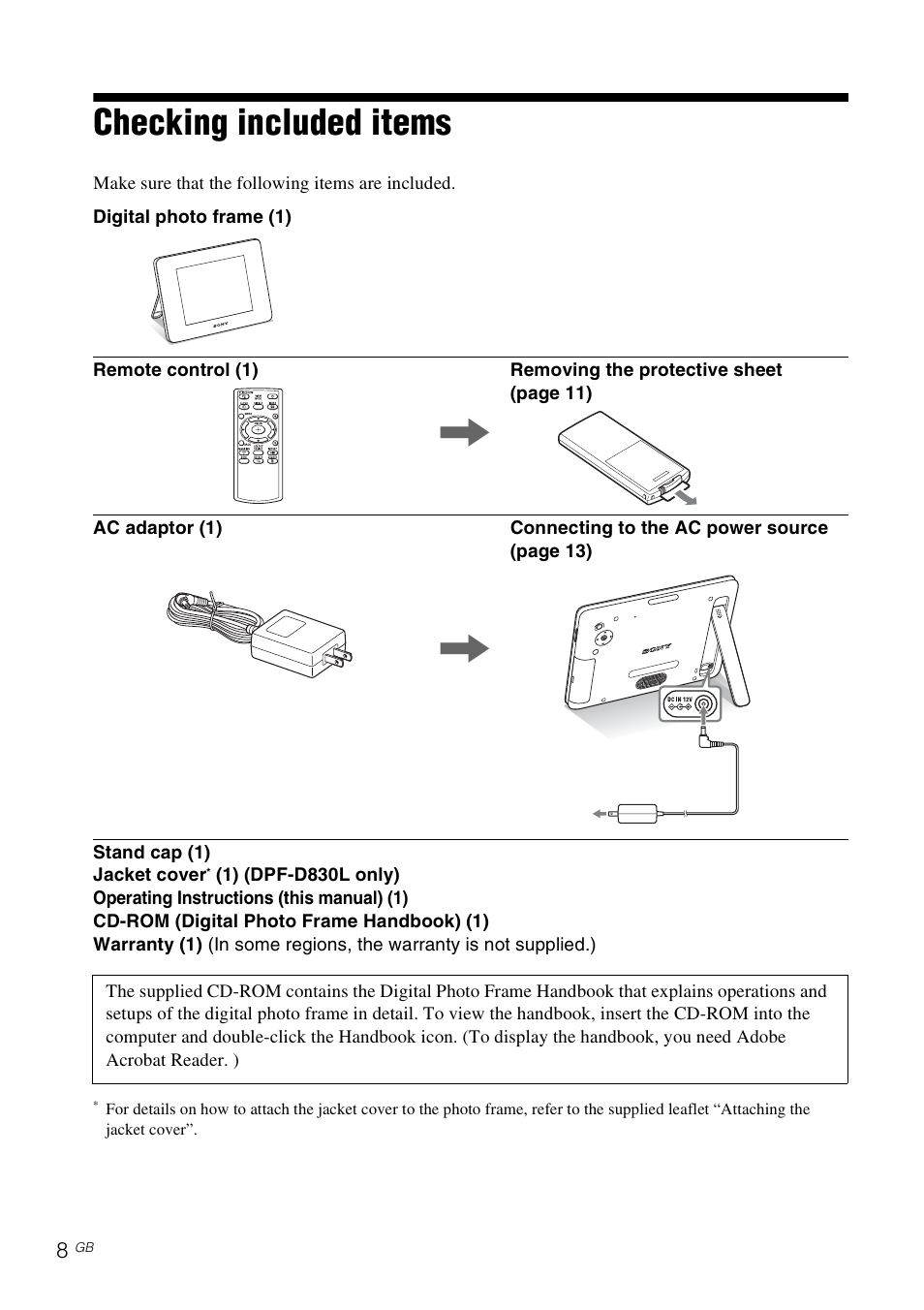 For your safety, Checking included items, O you sa e y | Sony DPF-D830 User Manual | Page 8 / 40
