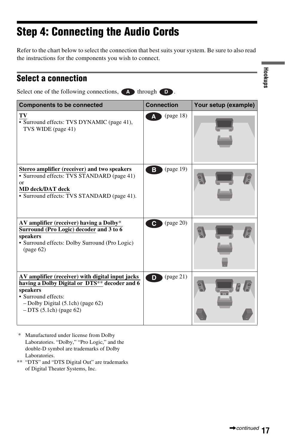 Step 4: connecting the audio cords, Select a connection | Sony DVP-NS325 User Manual | Page 17 / 66