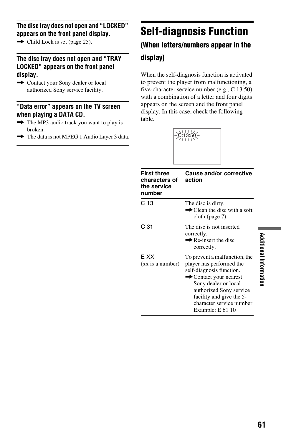 Self-diagnosis function, When letters/numbers appear in the display) | Sony DVP-NS325 User Manual | Page 61 / 66