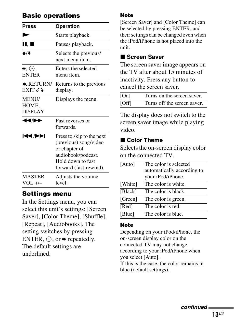 Sony HT-SS380 User Manual | Page 13 / 36
