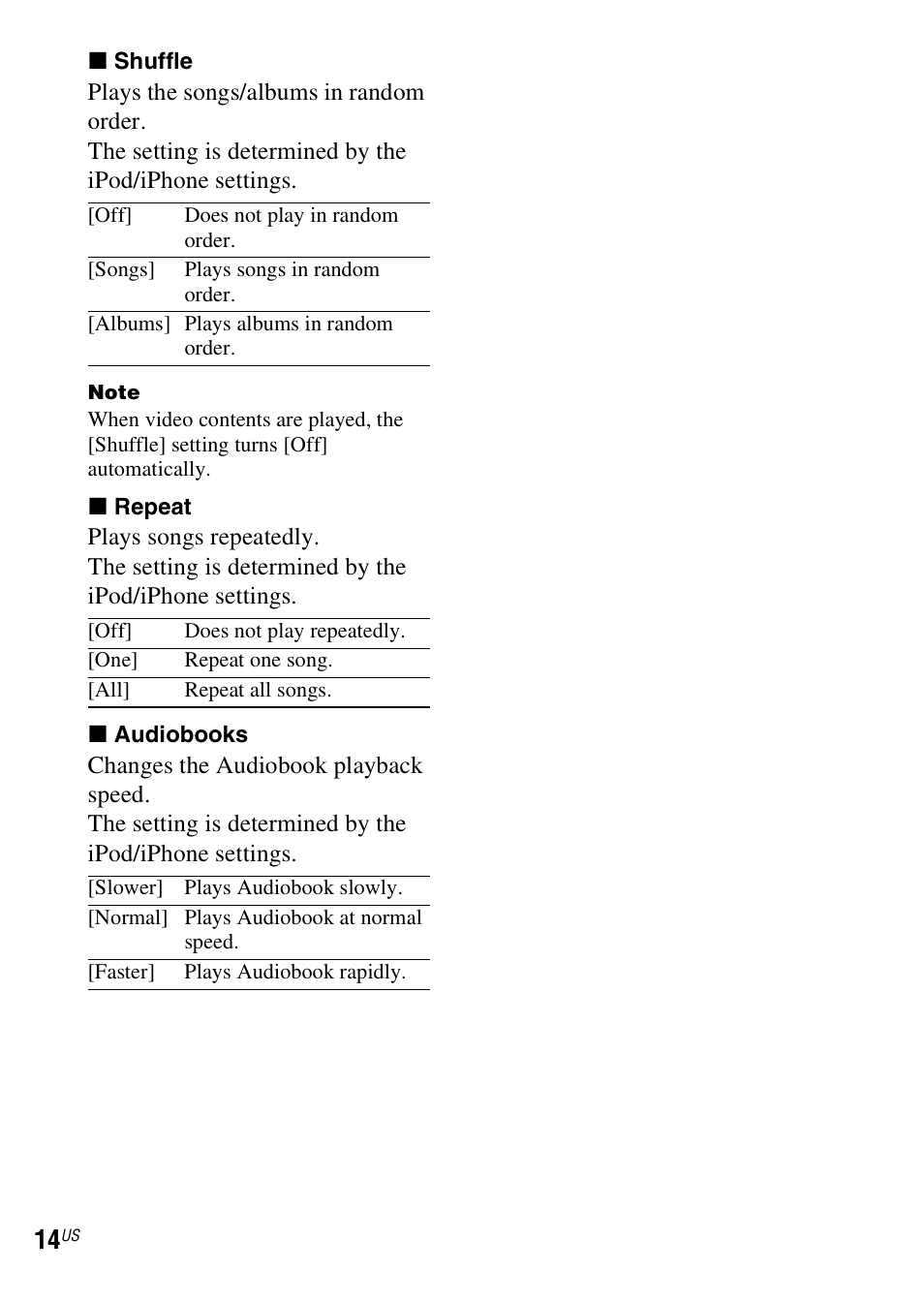 Sony HT-SS380 User Manual | Page 14 / 36