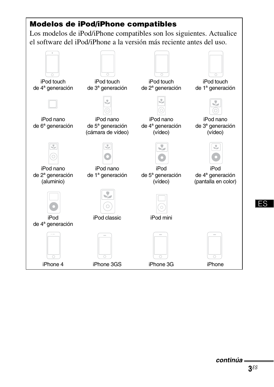 Sony HT-SS380 User Manual | Page 21 / 36