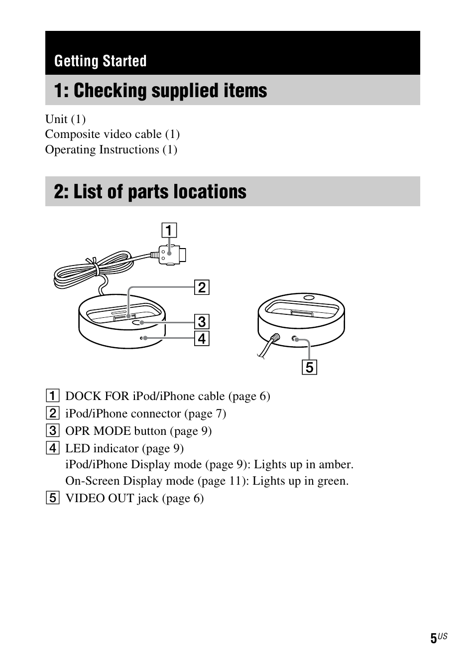 Getting started, Checking supplied items, List of parts locations | Checking supplied, Items, Checking supplied items 2: list of parts locations | Sony HT-SS380 User Manual | Page 5 / 36