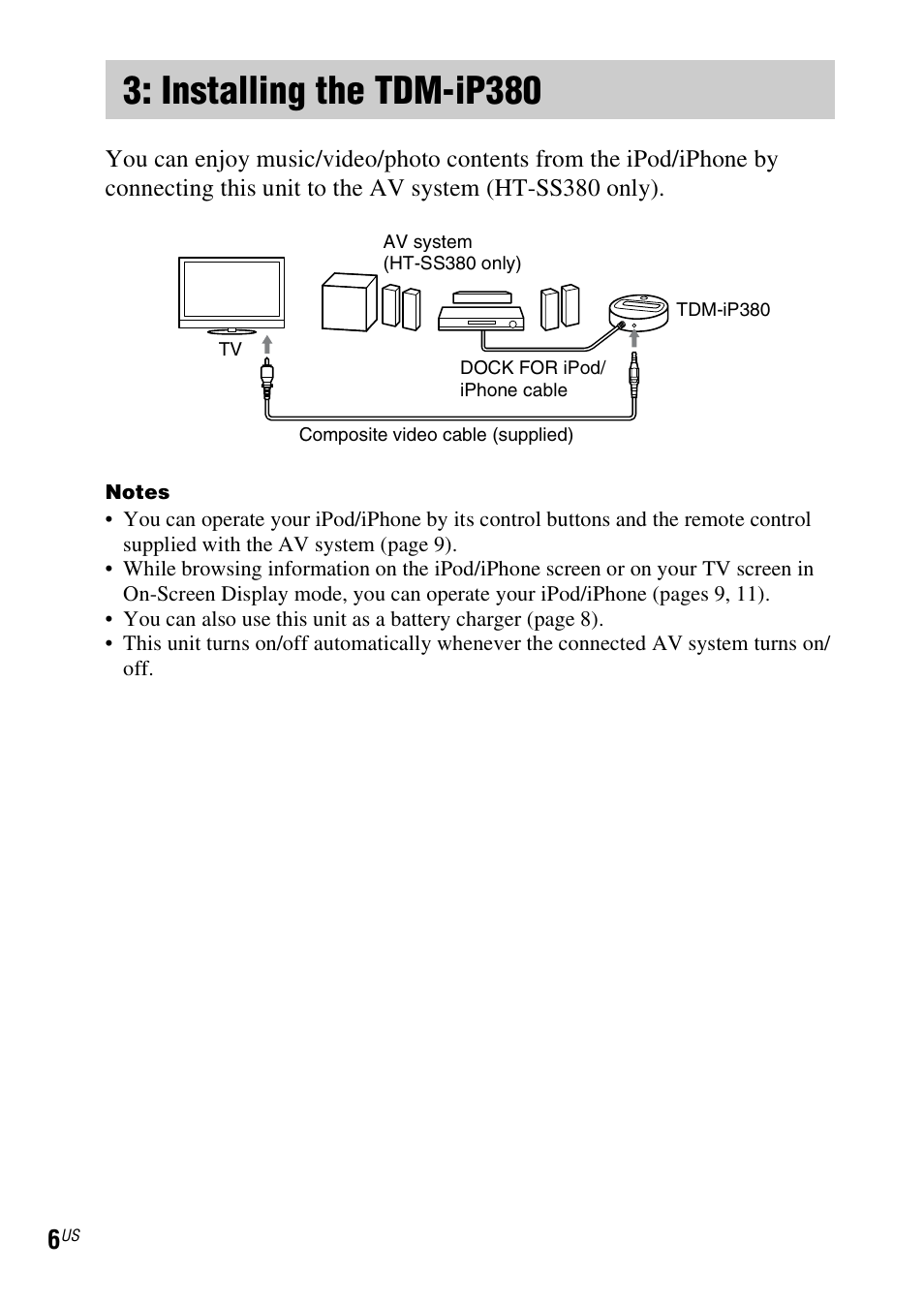 Installing the tdm-ip380, Installing the, Tdm-ip380 | Sony HT-SS380 User Manual | Page 6 / 36