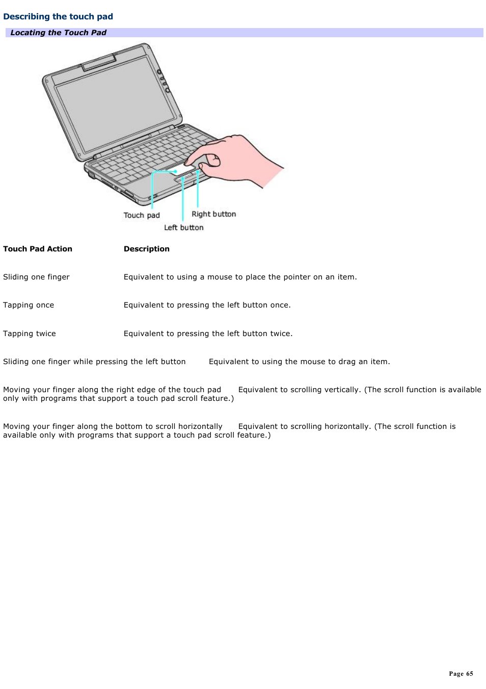 Describing the touch pad | Sony PCG-TR3AP User Manual | Page 65 / 199