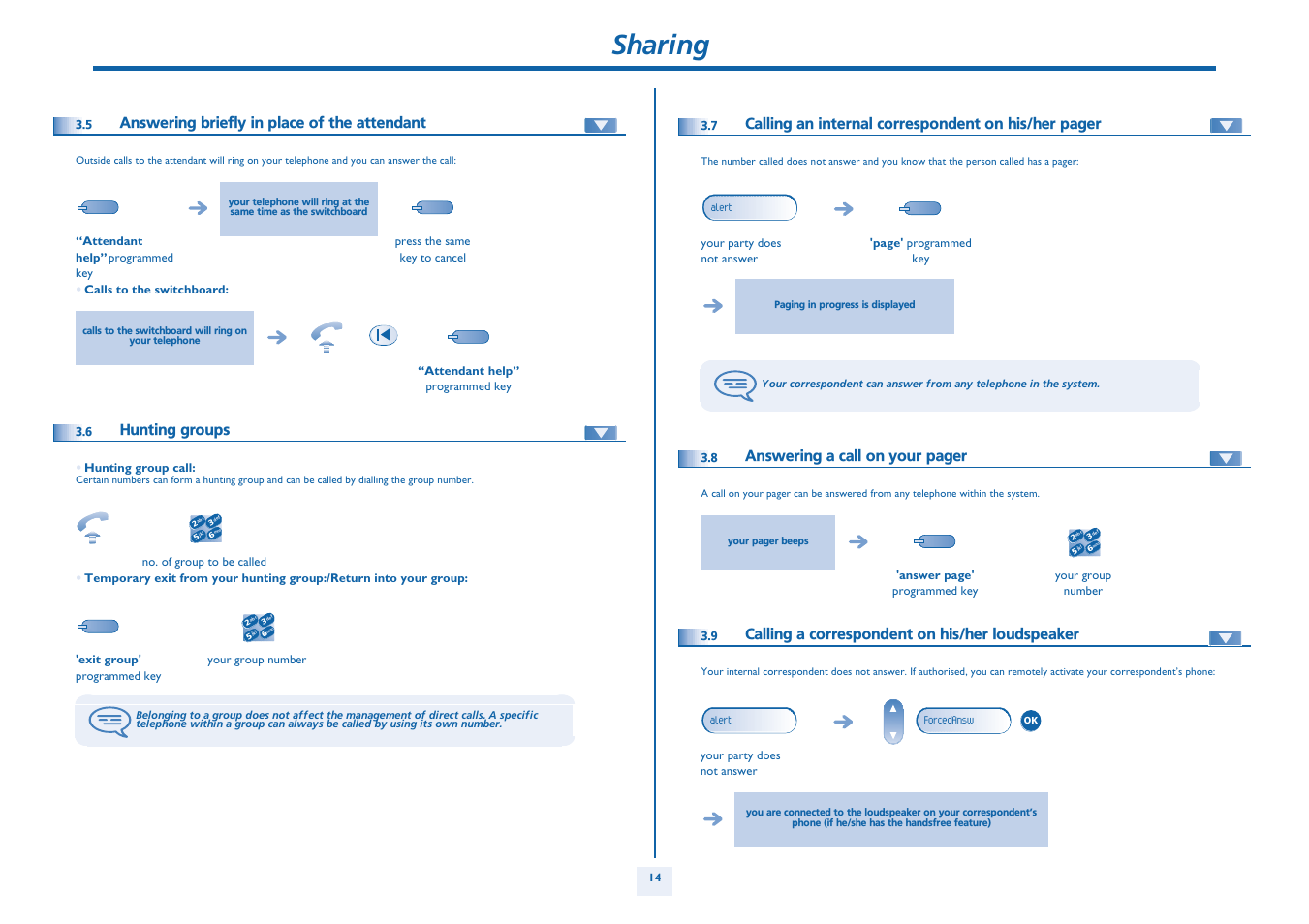 Answering briefly in place of the attendant, Hunting groups, Calling a correspondent on his/her loudspeaker | P. 14, Sharing, Calling an internal correspondent on his/her pager, Answering a call on your pager | Alcatel Alcatel OmniPCX Office 4018/4019 User Manual | Page 14 / 26