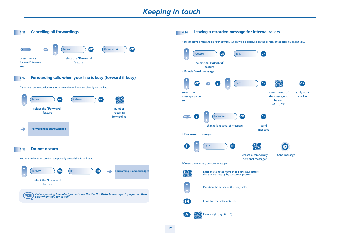 Cancelling all forwardings, Do not disturb, Leaving a recorded message for internal callers | P. 19, Keeping in touch | Alcatel Alcatel OmniPCX Office 4018/4019 User Manual | Page 19 / 26