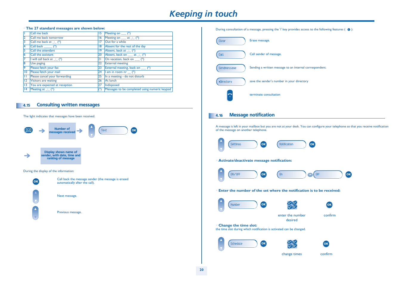 Consulting written messages, Message notification, P. 20 | Keeping in touch | Alcatel Alcatel OmniPCX Office 4018/4019 User Manual | Page 20 / 26