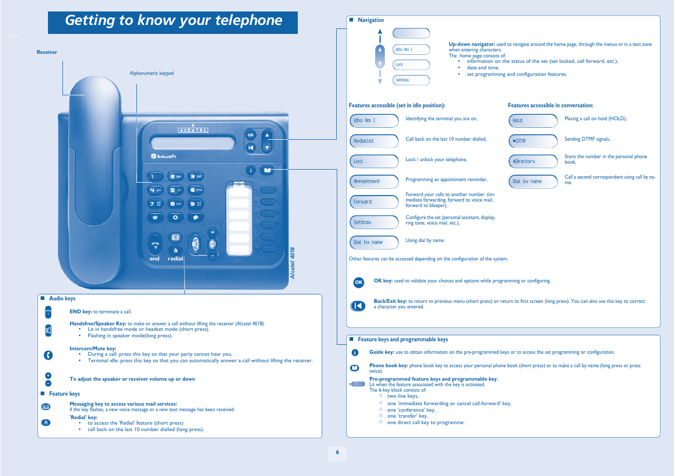 P. 6, Getting to know your telephone | Alcatel Alcatel OmniPCX Office 4018/4019 User Manual | Page 6 / 26