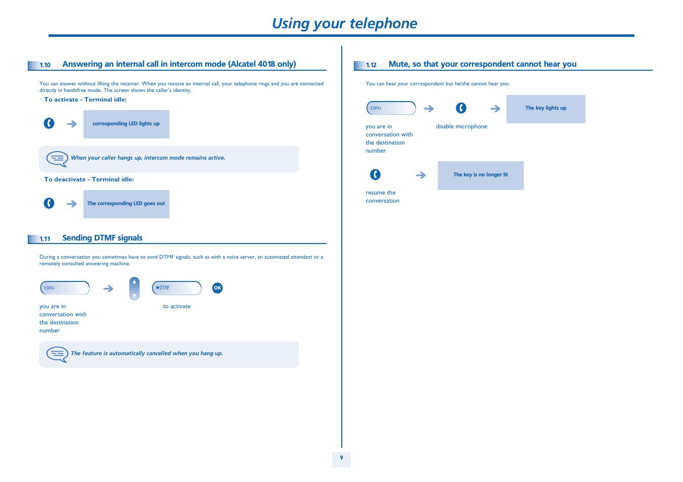 Sending dtmf signals, Mute, so that your correspondent cannot hear you, P. 9 | Using your telephone | Alcatel Alcatel OmniPCX Office 4018/4019 User Manual | Page 9 / 26