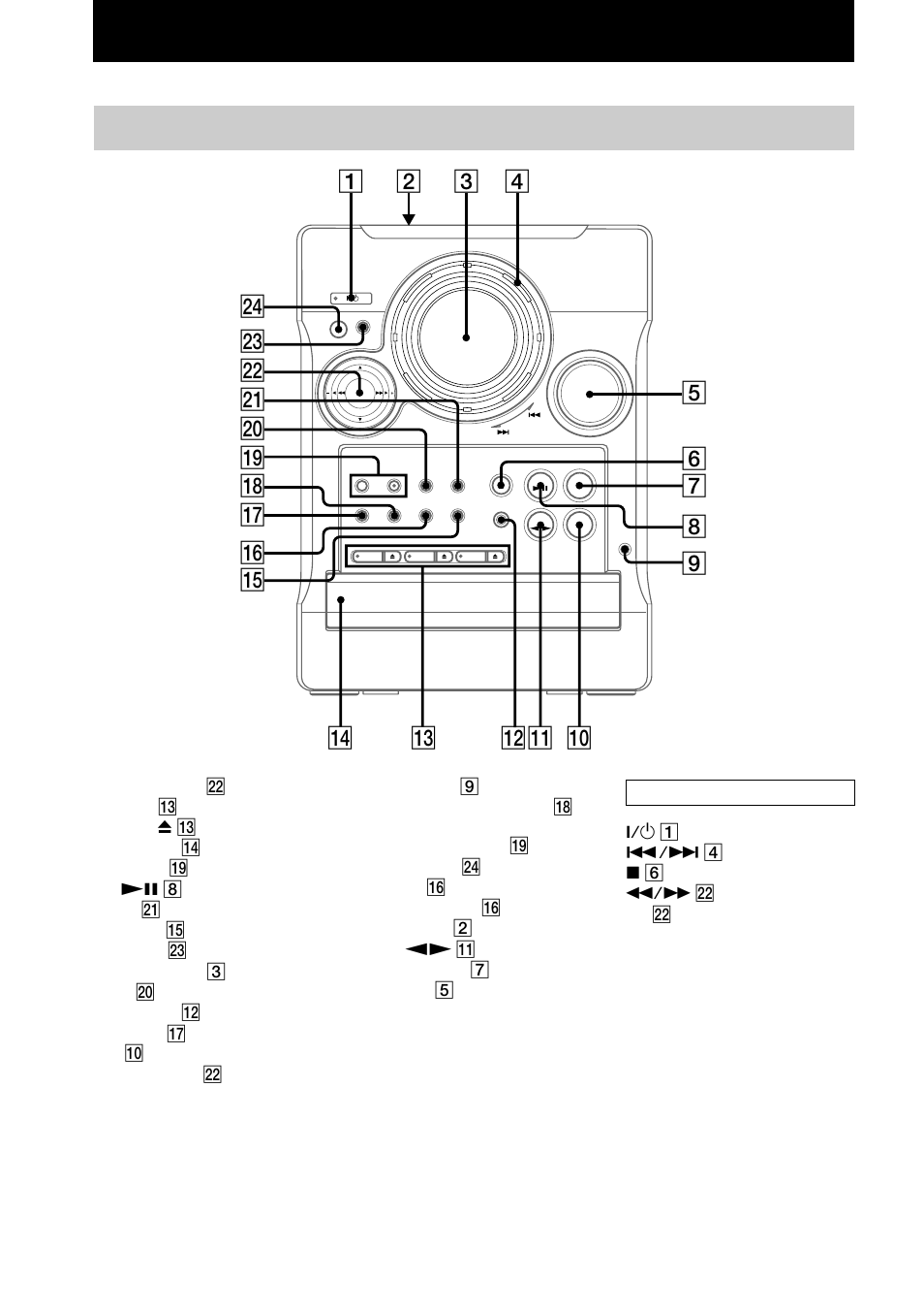 Parts identification, Main unit | Sony CHC-CL1 User Manual | Page 4 / 32