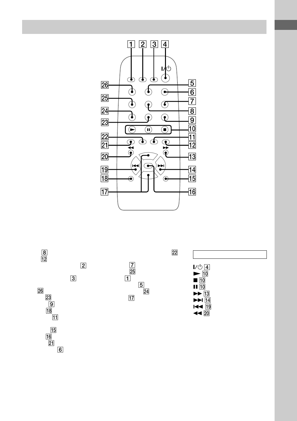 Remote control | Sony CHC-CL1 User Manual | Page 5 / 32