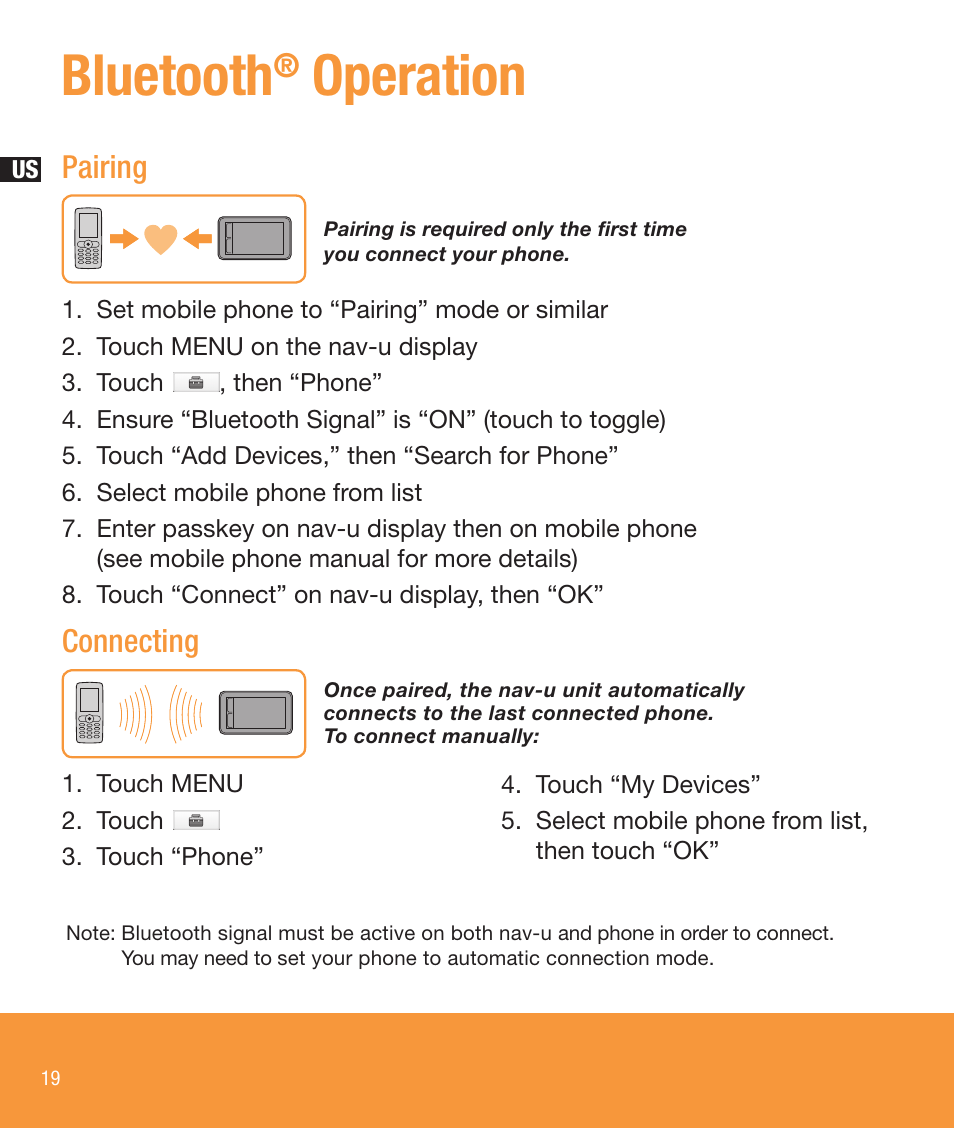 Bluetooth, Operation, Pairing connecting | Sony NV-U83T User Manual | Page 20 / 68