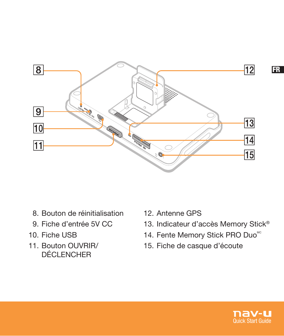 Sony NV-U83T User Manual | Page 27 / 68