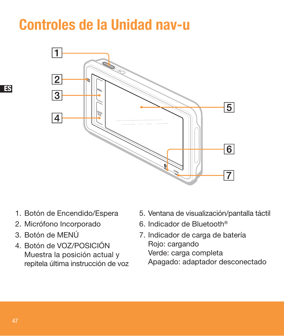 Controles de la unidad nav-u | Sony NV-U83T User Manual | Page 48 / 68